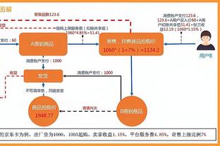 077今日7分7板7助 东契奇：是吗？那是我计划好的