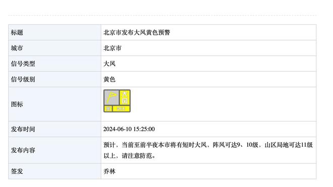 ?常青树！詹姆斯已和4支球队对阵场次超过82场 其中绿军100场