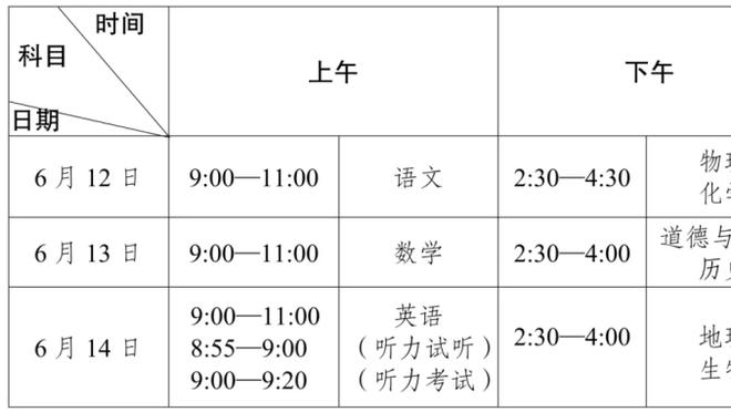 哭了？穆帅晒落泪照告别罗马！球迷叹：和女朋友分手都没这么遭