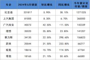 必威网址多少